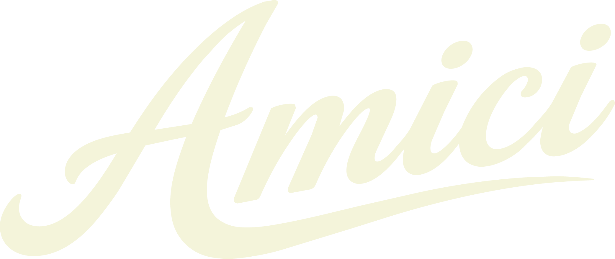 amici-perros.fr